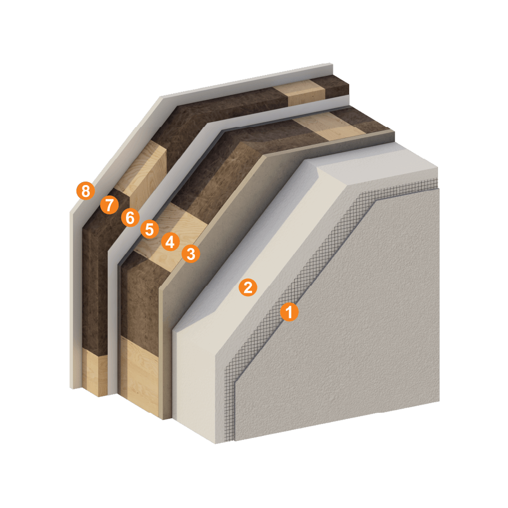 termo-eps