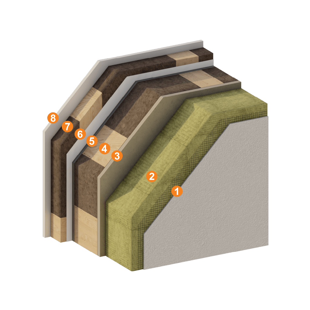 termo-kv